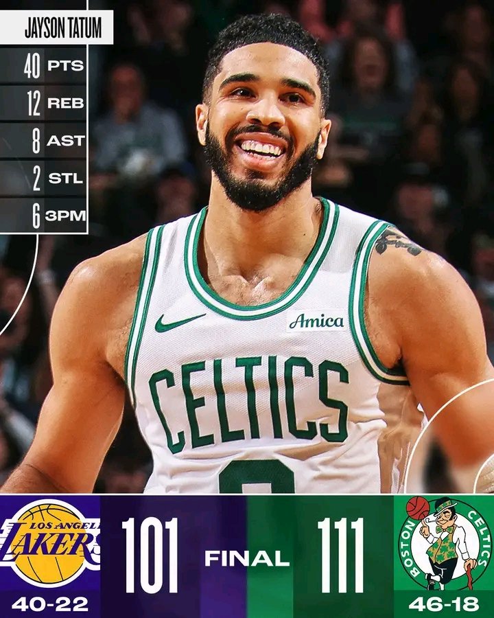 JUST IN: Boston Celtics Franchise Jason Tatum 40-Point Explosion Stuns Los Angeles Lakers 8-game Win Streak To Off-season