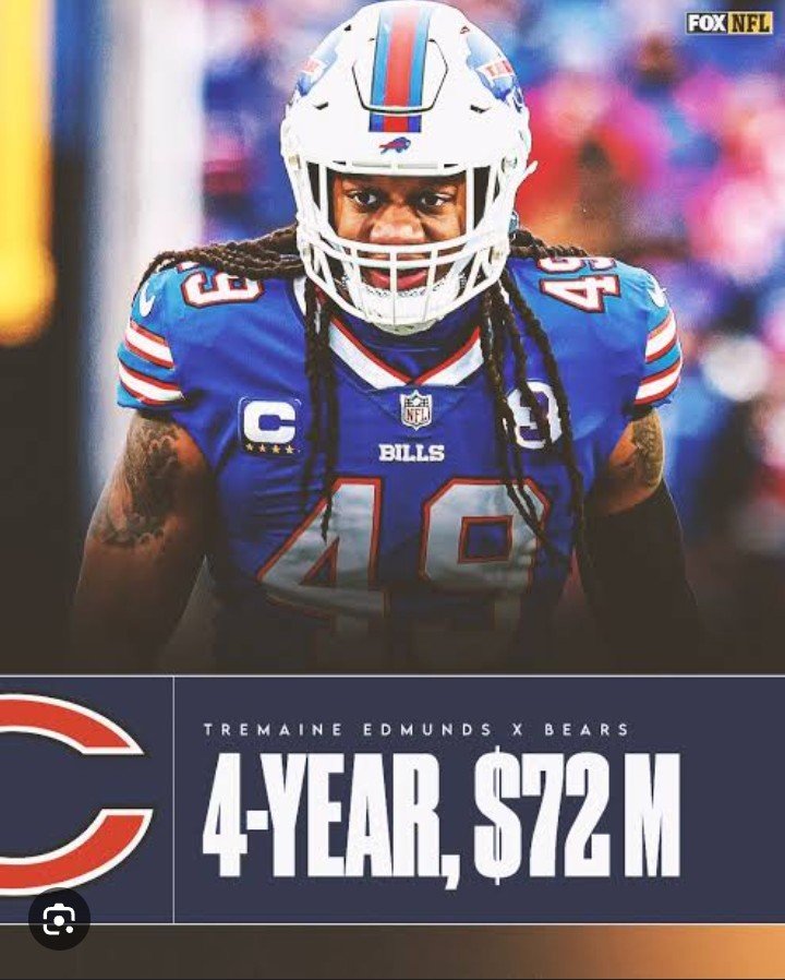 CONFIRMED: LB Tremaine Edmunds And RB D'Andre Swift Inks A $127.5 Million Franchise Deal With The Chicago Bears To Become The First NFL Players That...