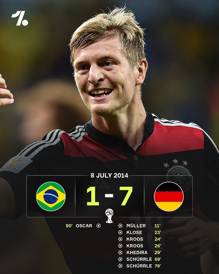 Relive the unforgettable 7-1 victory by Germany over Brazil in the 2014 World Cup.